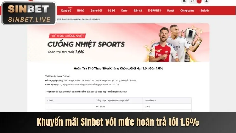 Khuyến mãi và sự kiện 33wim casino